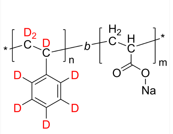 dPS-b-PANa