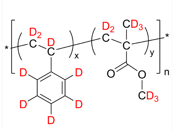 dPSMMAran