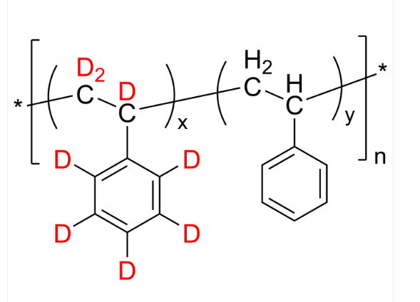 dPSSran