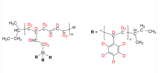 12PS-d8