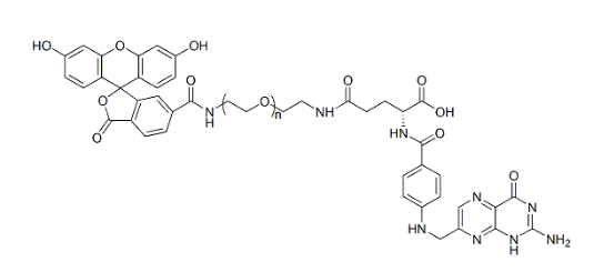 FITC-PEG-FA