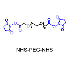 NHS-PEG-NHS