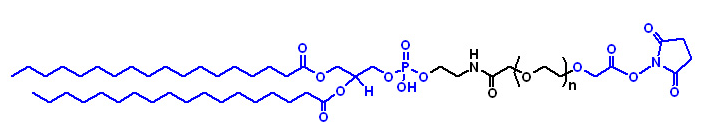 DSPE-PEG-NHS
