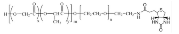 PLGA-PEG-Biotin，PLGA8k-PEG2k-Biotin（50/50），温敏性聚合物-聚乙二醇-生物素定制