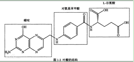 金刚烷-聚乙二醇-叶酸 