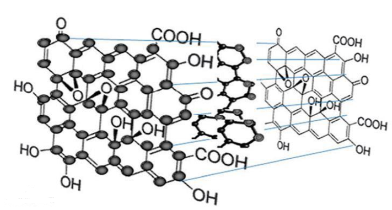 羧基化水溶性碳量子点