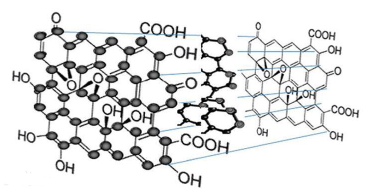 羧基化碳量子点（红光）