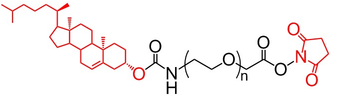 Cholesterol-PEG-NHS，胆固醇-聚乙二醇-活性酯，NHS-PEG-CLS