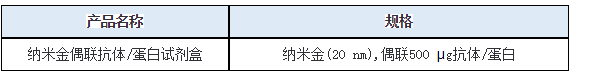 纳米金偶联蛋白试剂盒 