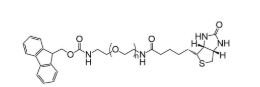 Fmoc-NH-PEG-Biotin，芴甲氧羰基-氨基-聚乙二醇-生物素，Fmoc-NH (polyethylene glycol) Biotin