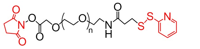 NHS-PEG-OPSS 、琥珀酰亚胺酯 聚乙二醇 巯基吡啶，NHS聚乙二醇OPSS