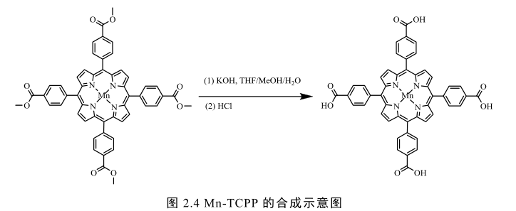 锰卟啉(Mn-TCPP)，MOF金属有机骨架材料