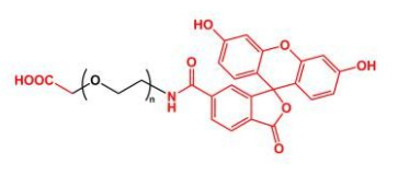FITC-PEG-COOH；荧光素聚乙二醇羧基；COOH-PEG-FITC
