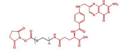  Folate-PEG-NHS FA-PEG-NHS  活性酯聚乙二醇叶酸