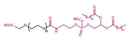 COOH-PEG-DSPE DSPE-PEG-Acid  磷脂聚乙二醇羧基 