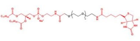  DSPE-PEG-Biotin Biotin-PEG-DSPE  磷脂聚乙二醇生物素