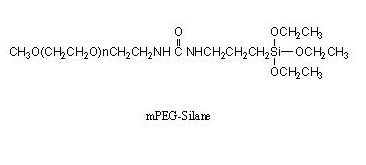 mPEG-Silane 4MW Kit mPEG-硅烷 聚乙二醇-硅烷 4种分子量试剂套装