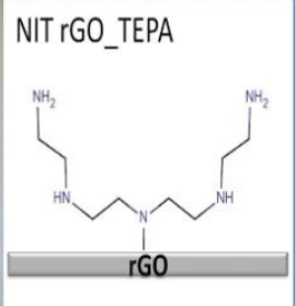 Nanoinnova氨基化石墨烯TEPA