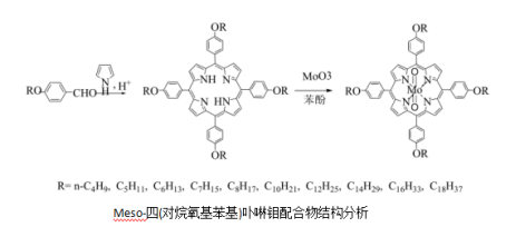 meso-四(对烷氧基苯基)卟啉钼配合物