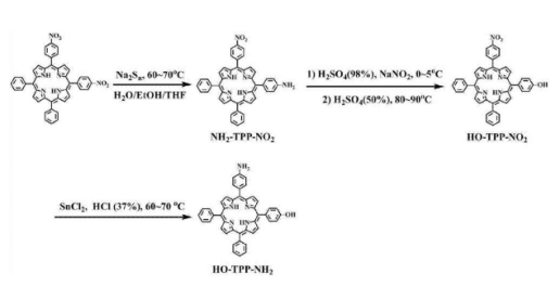 氨基和羟基取代卟啉荧光母体，HO-TPP-NH2