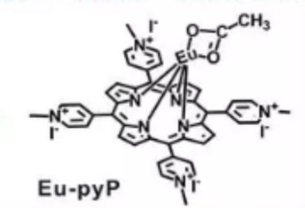 铕卟啉配合物Eu-pyP