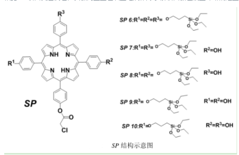 硅氧烷卟啉