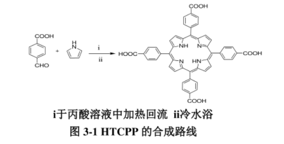 5,10,15,20-四羧基苯基卟啉 HTCPP 