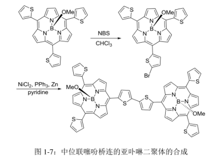 中位联噻吩桥连的亚卟啉二聚体
