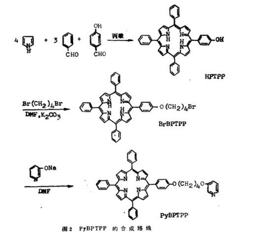 5-对[ 4-(间哧啶氧基)丁氧基苯基]-10,15,20三苯基卟啉 PyBPTPP