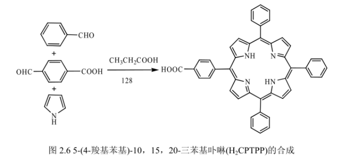 5-(4-羧基苯基)-10，15，20-三苯基卟啉(H2CPTPP)