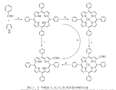 β-甲酰基-5，10，15，20-四苯基卟啉铜 CuTPP(CHO)，定制服务