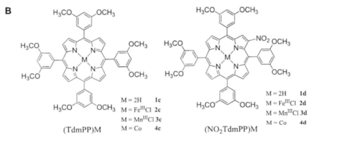 2-硝基-5,10,15,20-四(3,5-二甲氧基苯基)卟啉铜 NO2TdmPP)Cu 