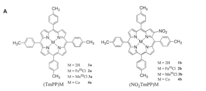 2-硝基-5,10,15,20-四(4-甲基苯基)卟啉铜 NO2TmPP)Cu