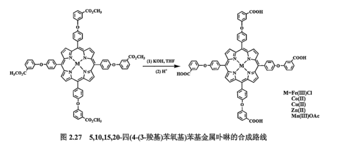 5,10,15,20-四(4-(3-羧基)苯氧基)苯基金属卟啉