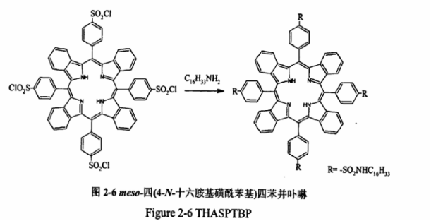 meso-四(4-N十六胺基磺酰苯基)四苯并卟啉啉(THASPTBP)