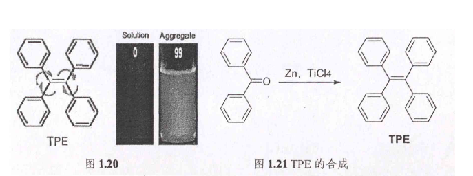 一些具有AIE聚集诱导发光材料现象的化合物的结构式大全（高清图）