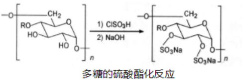 多糖的5种化学修饰改变结构方法介绍（）