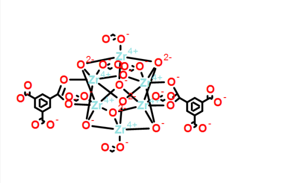 MOF-808(Zr)金属有机框架,  CAS: 1579984-19-2，稳定性热分解温度大于400℃