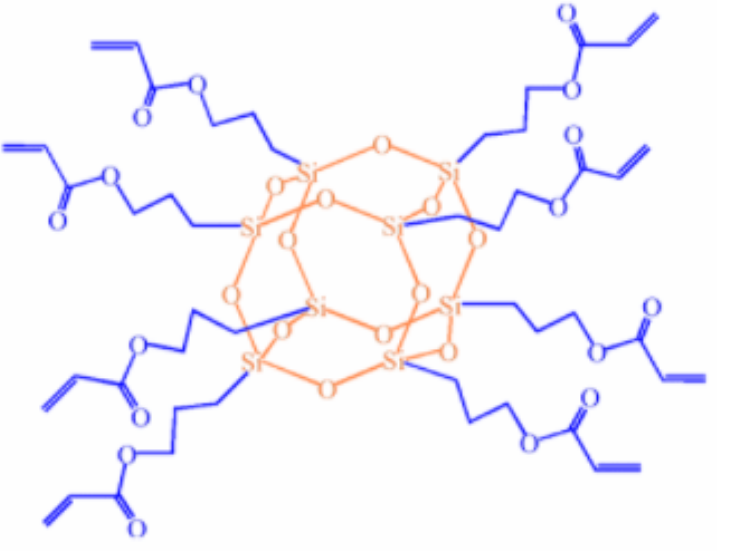 丙烯酰氧丙基笼状聚倍半硅氧烷|Acryloyloxypropyl cage polyhedral silsesquioxane|丙烯酰氧丙基POSS