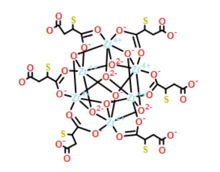 UIO-66-MSA，UIO-66(Zr)-MSA，金属有机框架MOF材料