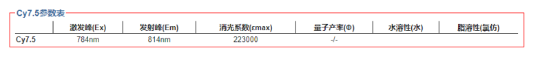 磺化Cy7.5