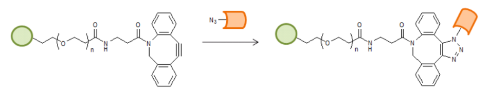 DBCO-PEG6-Heparin