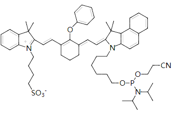 irdye