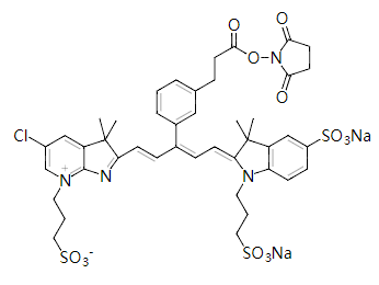 irdye