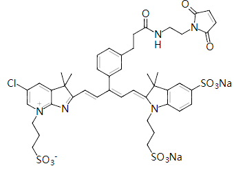 irdye