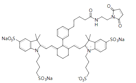 irdye